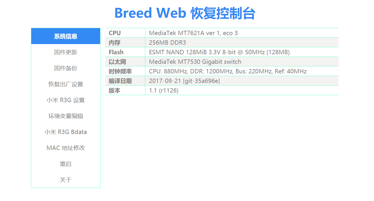 Breed页面